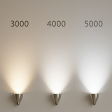 Luvelle 4″ Ultra-Thin LED Pot Light — Canless Wafer Downlight, Energy Star, ETL, IC Rated
