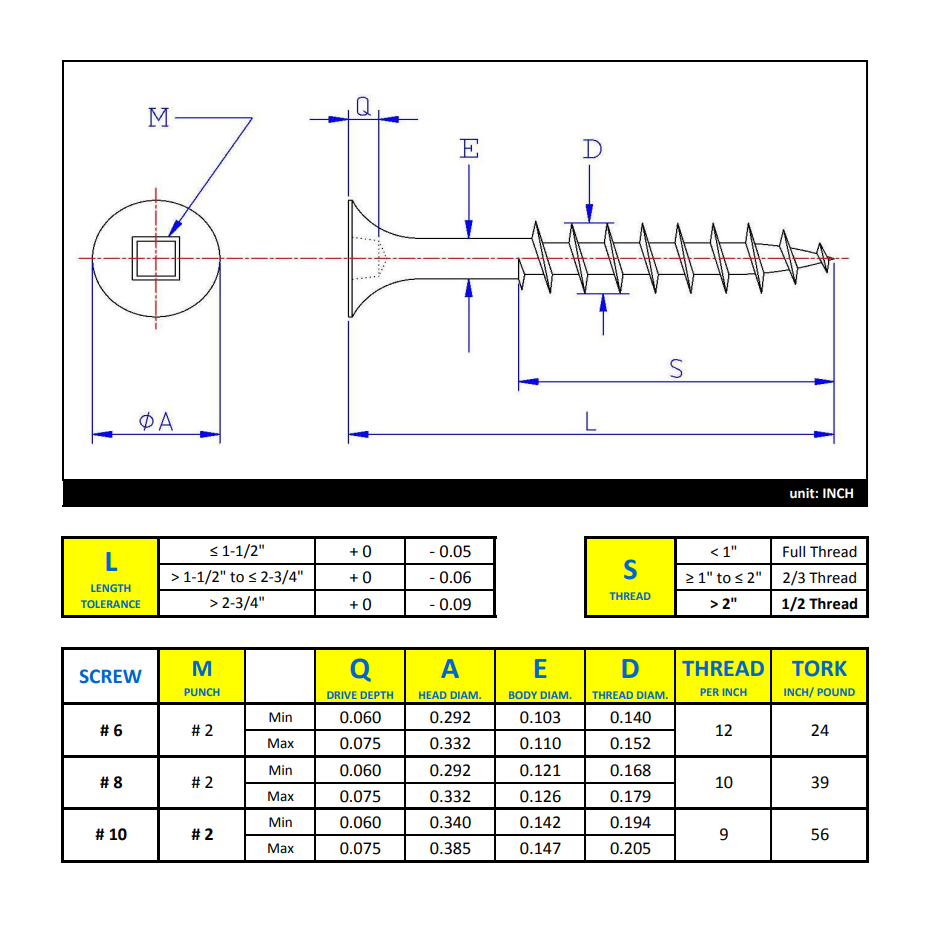 #8 x 1-1/2" Deck Screws Flat Head ACQ Green Ceramic Finish