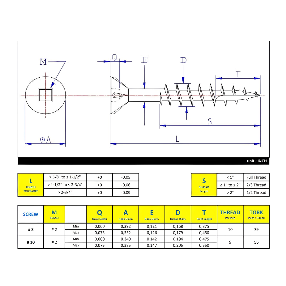 #8 x 2" Deck Screws Flat Head W/ Nibs ACQ Green Ceramic Finish