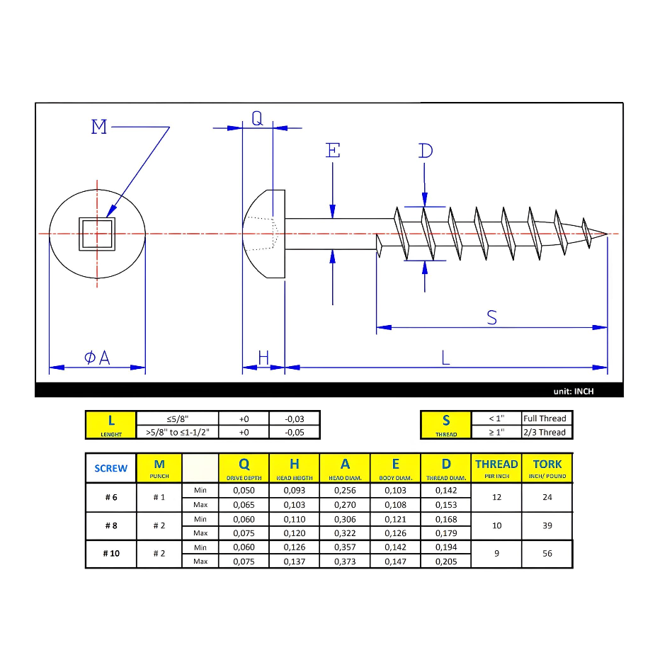 #10 x 7/8" Deck Screws Pan Head ACQ Green Ceramic Finish