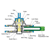 Push to Connect Hand Valve Union 12mm Tube