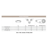 AT20 Open End Timing Belt 75mm Wide - Steel Cord | 75LAT20URS