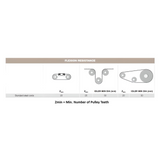 AT3 Open End Timing Belt 25mm Wide - Steel Cord | 25LAT3URS