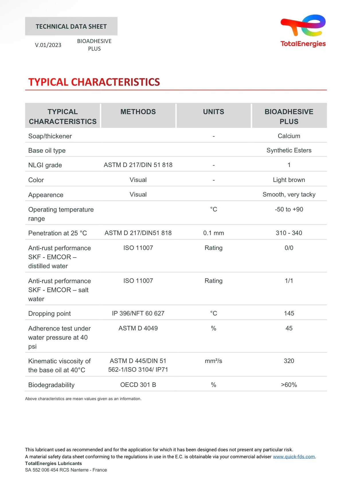 TotalEnergies, Grease, BIOADHESIVE PLUS, Excellent Adhesiveness, Water Resistant, Anti corrosion properties, 18 Kg