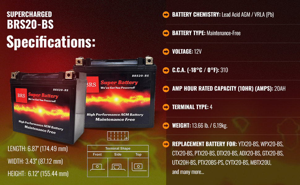 High Performance BRS20-BS 2 Year Warranty & Smart Charger / Maintainer Combo Bundle Kit  12v Sealed AGM PowerSports Battery