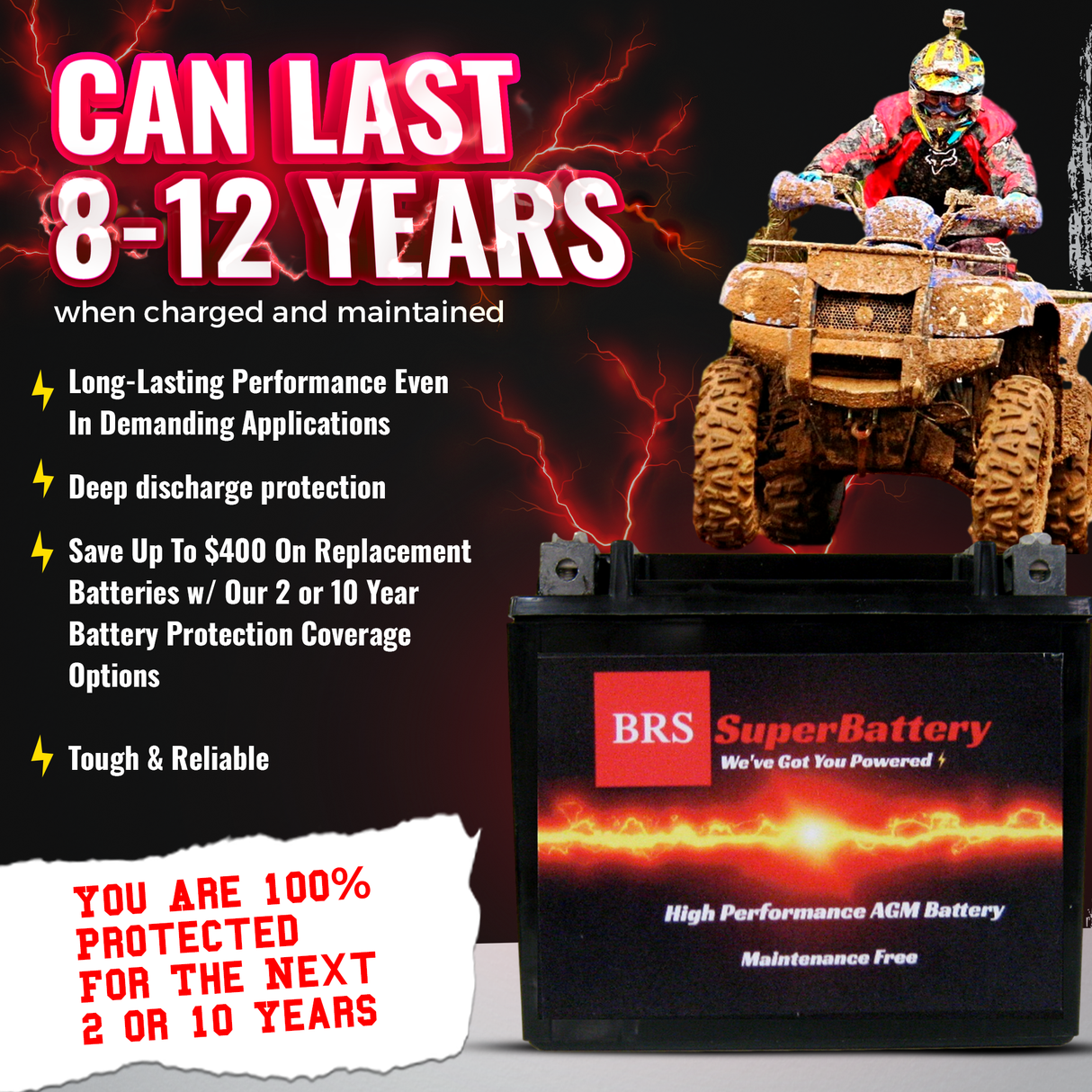 Super Charged BRS12-BS 12v Sealed AGM PowerSport 2 Year Warranty