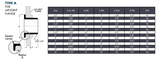 Stub End Type A Butt Weld Seamless Sch 80S - SS 304/304L