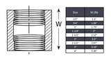 Coupling Socket Weld #150 - Stainless Steel 304