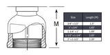Coupling Reducer Socket Weld #150 - Stainless Steel 304