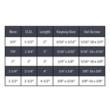 Set Screw Coupling W/ Keyway - Black Oxide