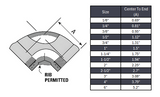 Elbow 90° NPT #150 - Malleable Iron