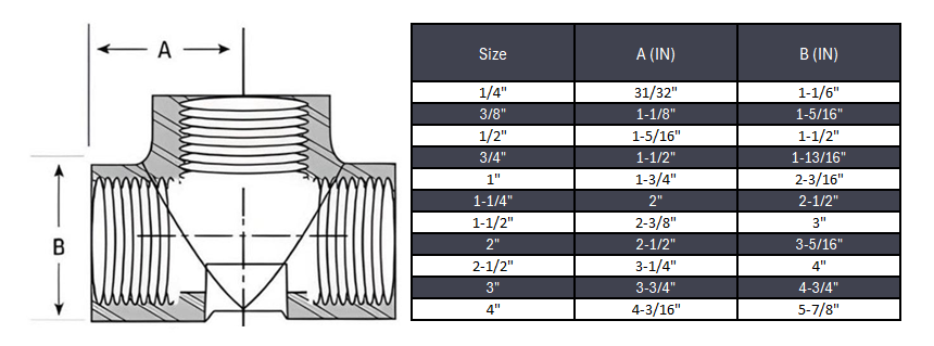 Tee NPT #3000 - SS 304/304L