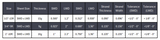 Expanded Metal Sheet Raised - Carbon Steel