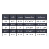 One-Piece Rigid Coupling W/ Keyway - Black Oxide