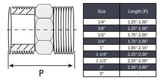Hex Nipple NPT #150 - Stainless Steel 316