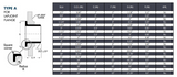 Stub End Type A Butt Weld Seamless Sch 10S - SS 304/304L