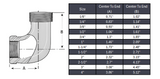 Street Elbow 90° NPT #150 - Malleable Iron