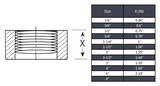 Half-Coupling NPT #150 - Malleable Iron