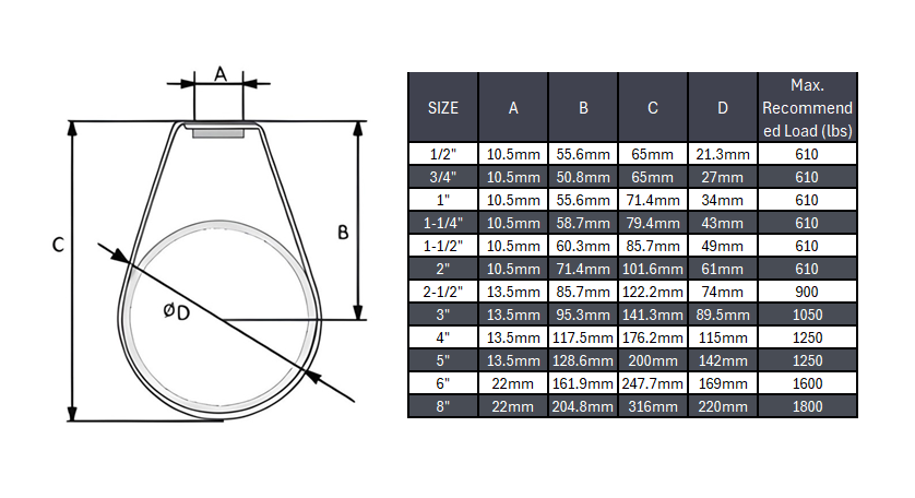 Swivel Band Hanger - Stainless Steel 304