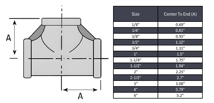 Tee NPT #150 - Malleable Iron