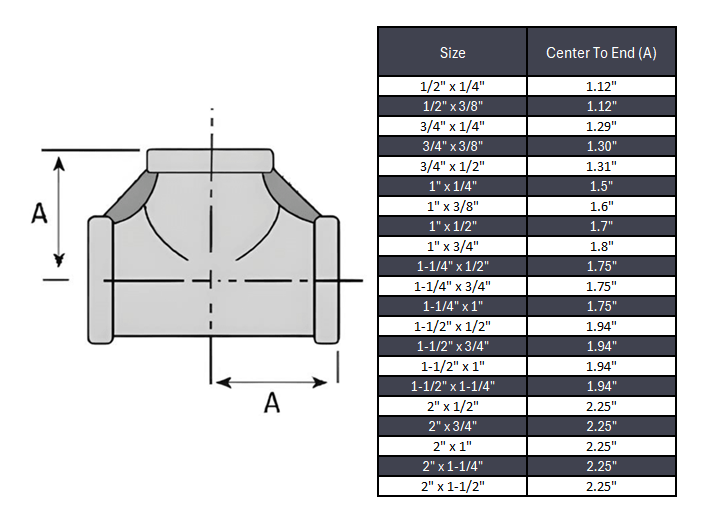 Reducing Tee NPT #150 - Stainless Steel 316
