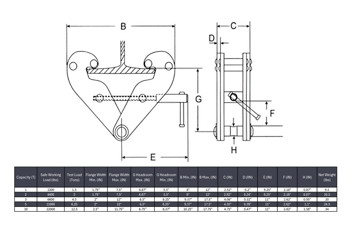 Beam Clamp