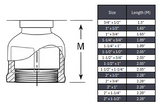 Coupling Reducer Socket Weld #150 - Stainless Steel 316