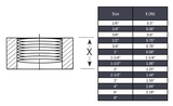 Half-Coupling NPT #150 - Stainless Steel 316
