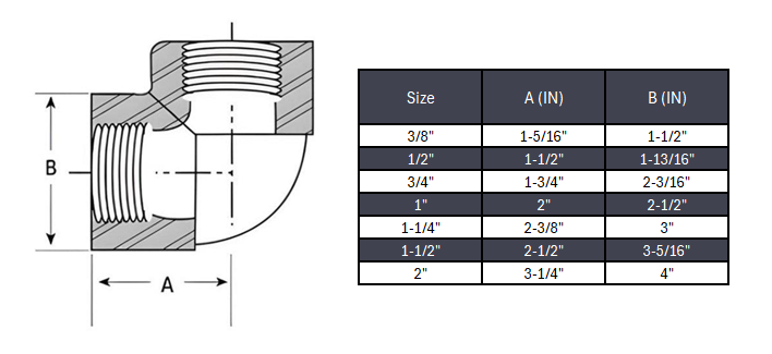 Elbow 90° NPT #6000 - SS 304/304L