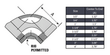 Elbow 90° Socket Weld #150 - Stainless Steel 304