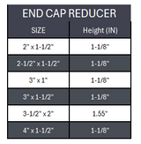 Tri-Clamp End Cap Reducer
