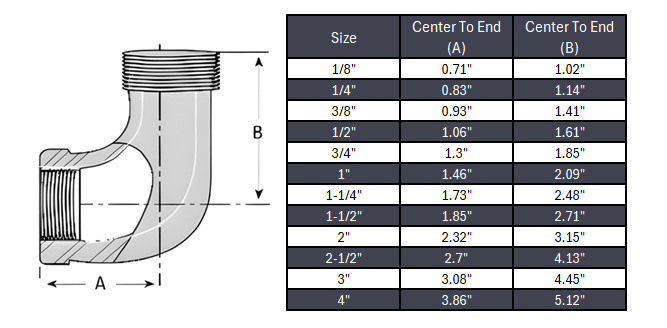 Street Elbow 90° NPT #150 - Stainless Steel 316