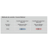 Push To Connect Male Check Valve Fitting 4mm Tube x M5 (Meter Out)