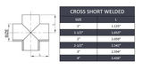 Butt Weld Short Cross