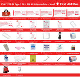 CSA First Aid Kit Type 3 Intermediate - Small (2-25 Workers)