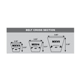 MXV5-1590 V-Belt | MXV Super Duty Lawn And Garden V-Belts