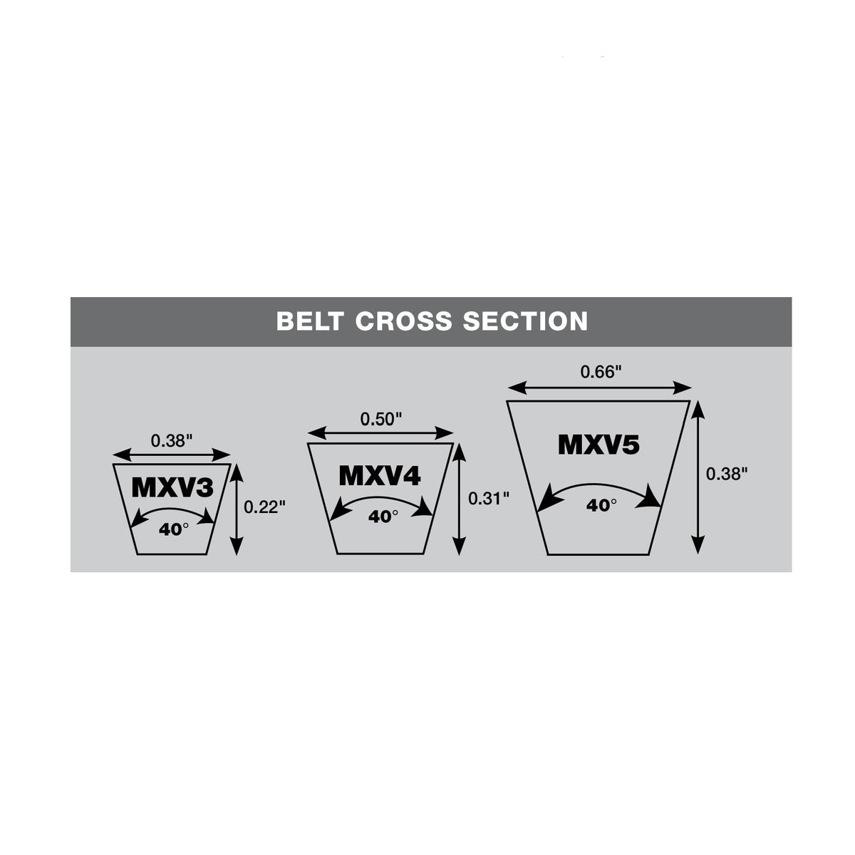 MXV5-880 V-Belt | MXV Super Duty Lawn And Garden V-Belts