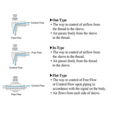 Push To Connect Flow Control Valve Elbow 1/8" Tube x 10-32 NPT (Meter In) - Compact