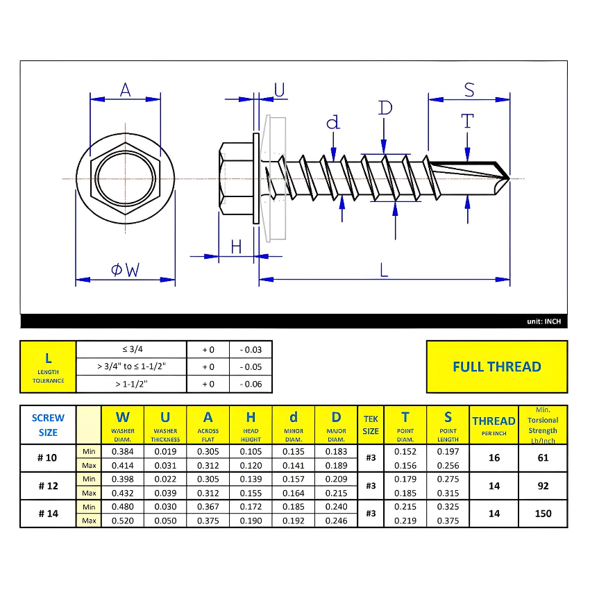 #12 x 1" Metal Roofing Screw Hex Head W/ Washer Self-Drilling TEK #3 Point - Steel Silver RUSPERT