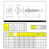 #8 x 1-1/2" Wood Screws Flat Head Quadrex Drive Coarse Thread Regular Point Zinc