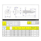 #9 x 1" Wood Screws Flat Head Quadrex Drive Twinfast Thread Type 17 Point Brushed Nickel