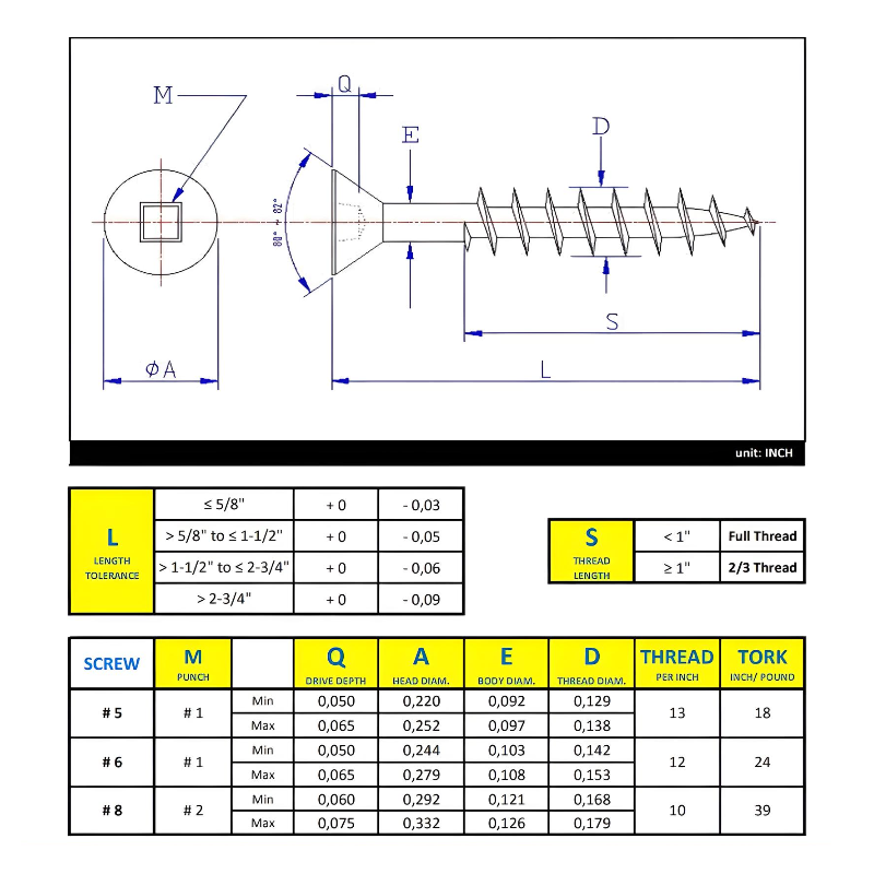#8 x 1" Wood Screws Flat Head Square Drive Coarse Thread Regular Point Zinc