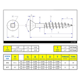 #8 x 1-1/4" Wood Screws Flat Head W/ Nibs Square Drive Coarse Thread Type 17 Point Zinc