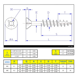 #8 x 1-3/4" Wood Screws Flat Head W/ Nibs Quadrex Drive Coarse Thread Type 17 Point Plain Steel