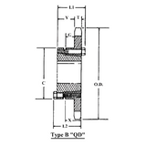 60SDS25 Taper Bushed Sprocket SDS Bushing | 60SDS25H