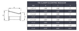 Tri-Clamp Eccentric Reducer