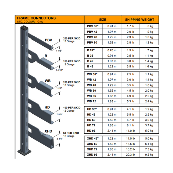 EZ Rect Type 1 Frame Connector