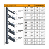 EZ Rect Type 1 Frame Connector