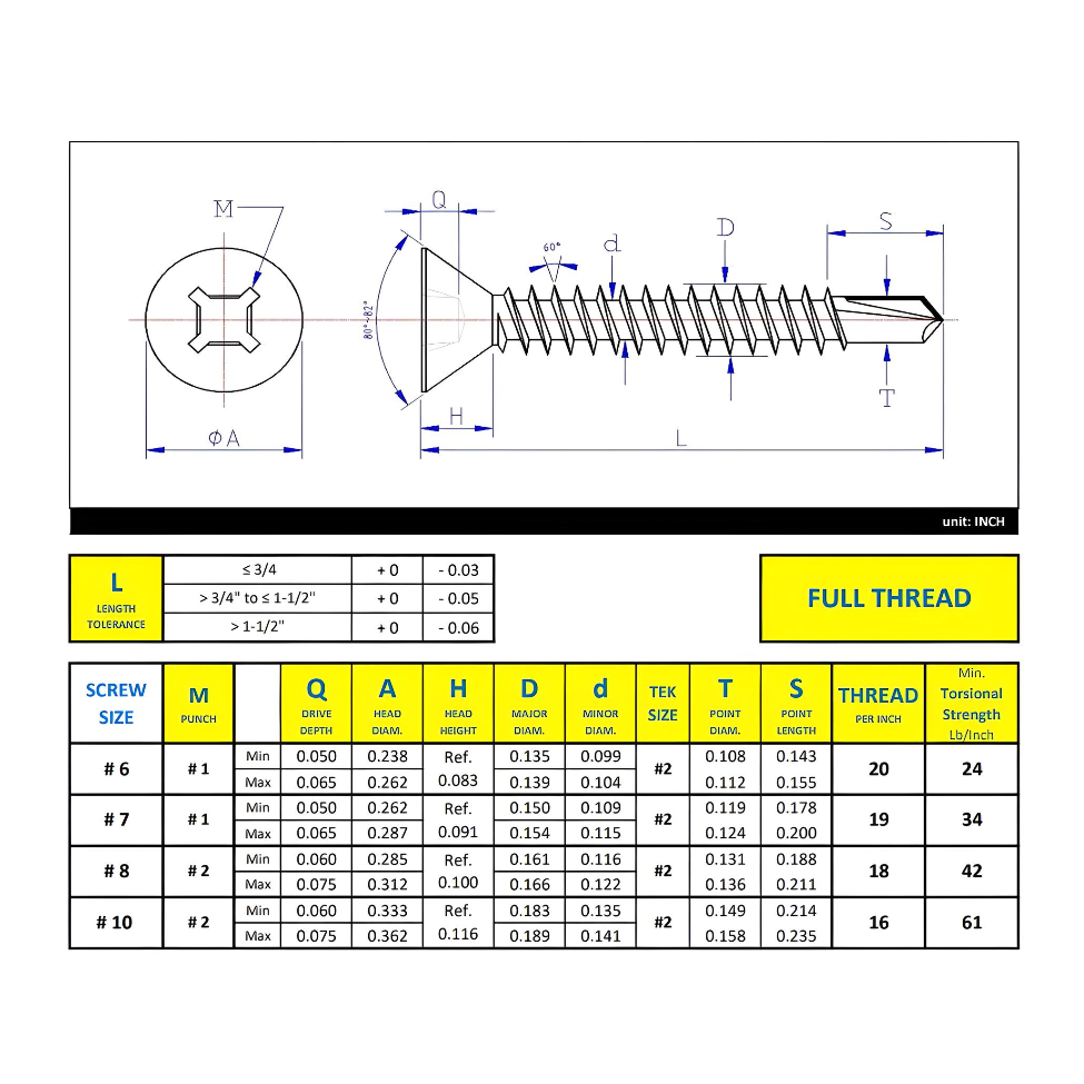 #8 x 1/2" Metal Screw Flat Head Quadrex Drive Self-Drilling Point - Zinc