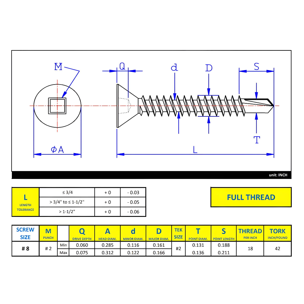 #8 x 3/4" Metal Screw Flat Head Square Drive #2 Self-Drilling Point - Stainless Steel 410H